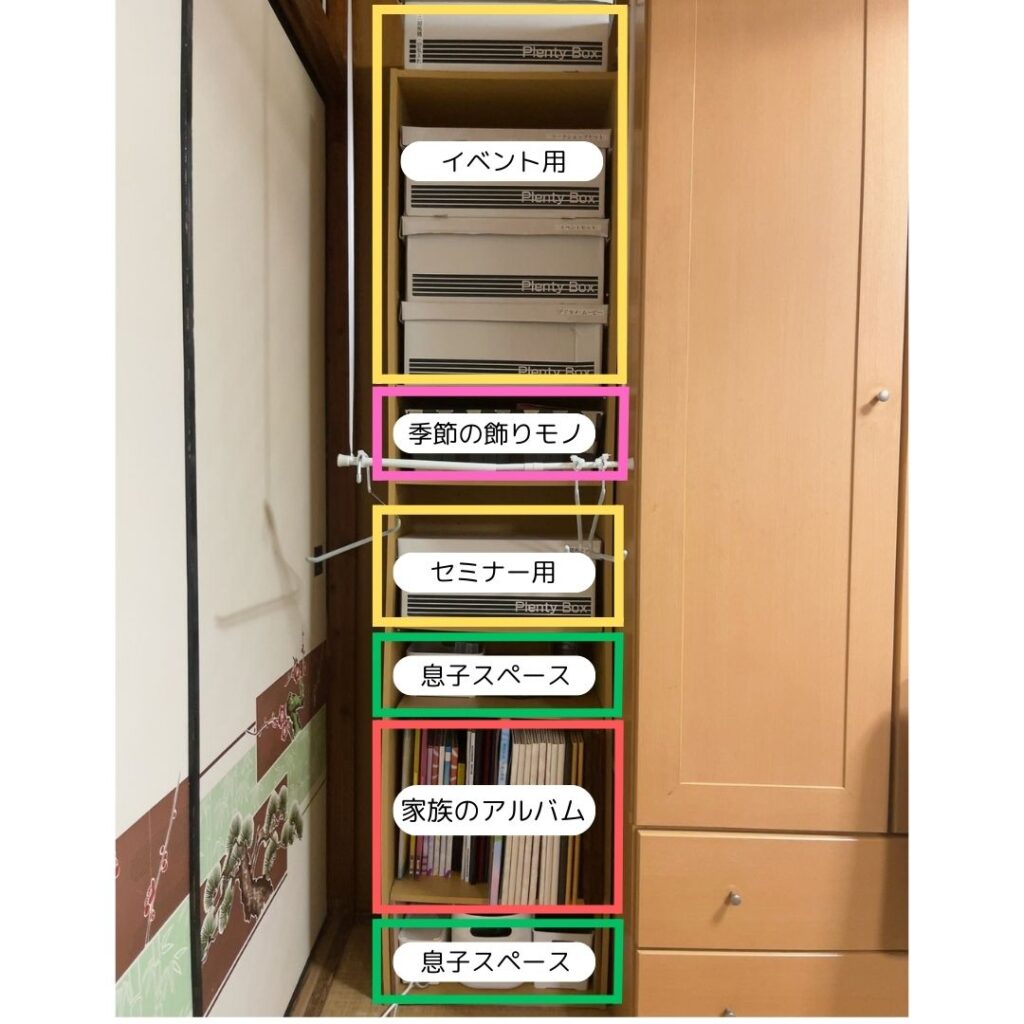 収納の仕方 整理収納片づけ術 年に数回使うモノの収納方法 - 沖縄お片付けリアン